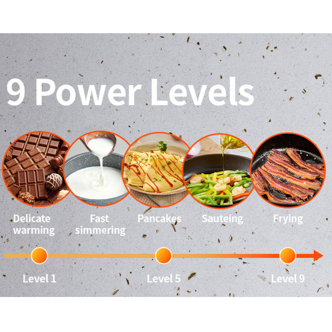 4 Zones Electric Induction Hob with Powerful Boost Function, STARCHARTS Built-in Electric Hob 4 burners,59cm cooktops with 9 Power Levels, 99 Minutes Timer, Child Lock, Safety Residual Heat Indicator